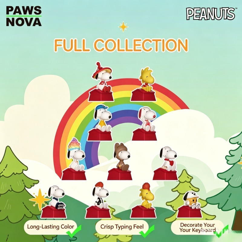 Snoopy Tuş Takımı Gizemli Kutu - Anime Merchandise Box Set incelemesi ve fiyatı