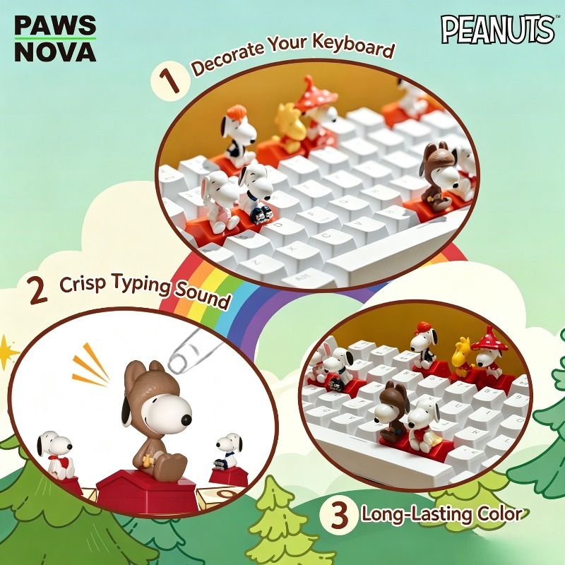 Snoopy Tuş Takımı Gizemli Kutu - Anime Merchandise Box Set incelemesi ve fiyatı
